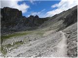 Passo Gardena - Lech de Crespeina